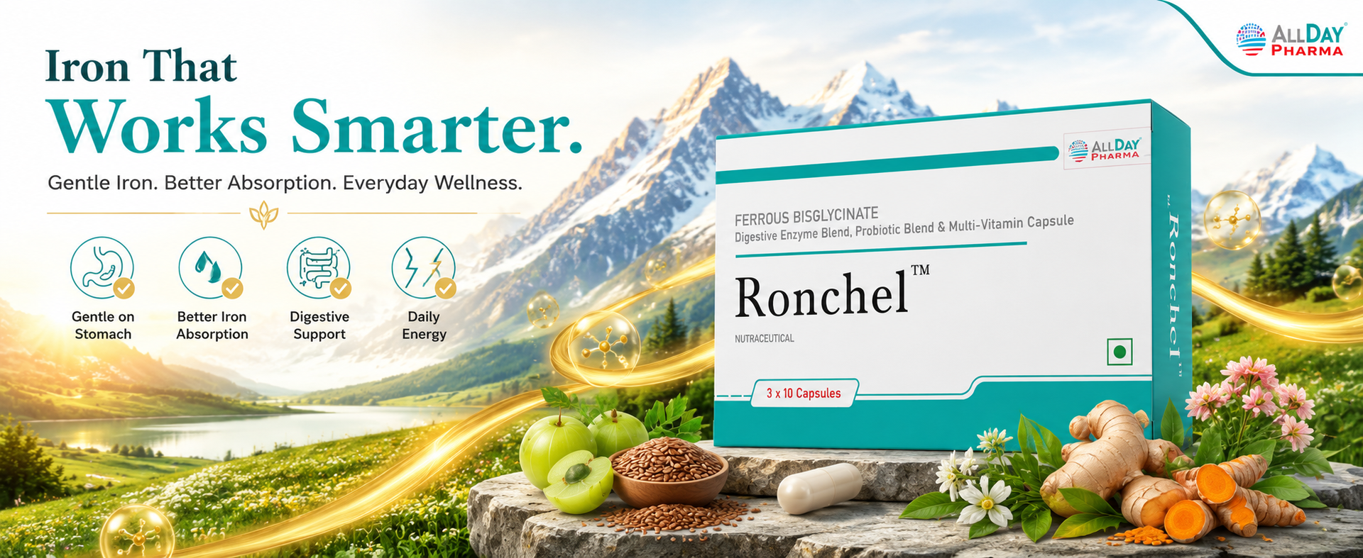 ALLDAY PHARMA Ronchel Capsules | Chelated Iron Capsule | Dietary with Mineral and Vitamins Help in Gut health and Prevention of Iron deficiency for Men & Women (30 Capsules)