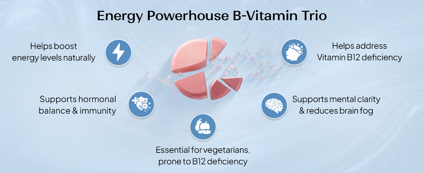 Miduty Vitamin B12 Supplement - Bioactive B-Complex with B6, B9, B12 – Daily Energy Support - Triple Formula for Mood, Brain & Nerve Support – Fast Absorbing Chewable – 100 Veg Tablets