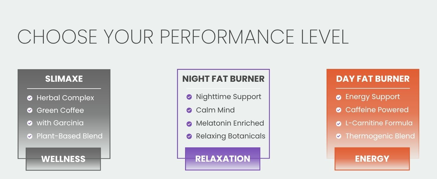 Slimaxe Night Fat Burner for Weight Loss for Women and Men | Magnesium Supplement With Green Tea, L Theanine great for Fat Weight Loss for Women and Men | 90 Supplement Capsules by VitaminHaat