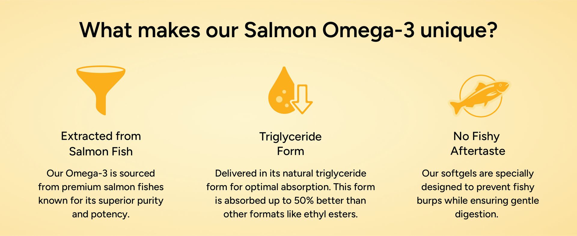 Tata 1mg Salmon Omega 3 Fish Oil Supplements 1000mg - 60 Capsules |Tryglycride form | 180mg EPA & 120mg DHA | High Absorption for Heart,Brain & Joints | Helps Manage Cholesterol