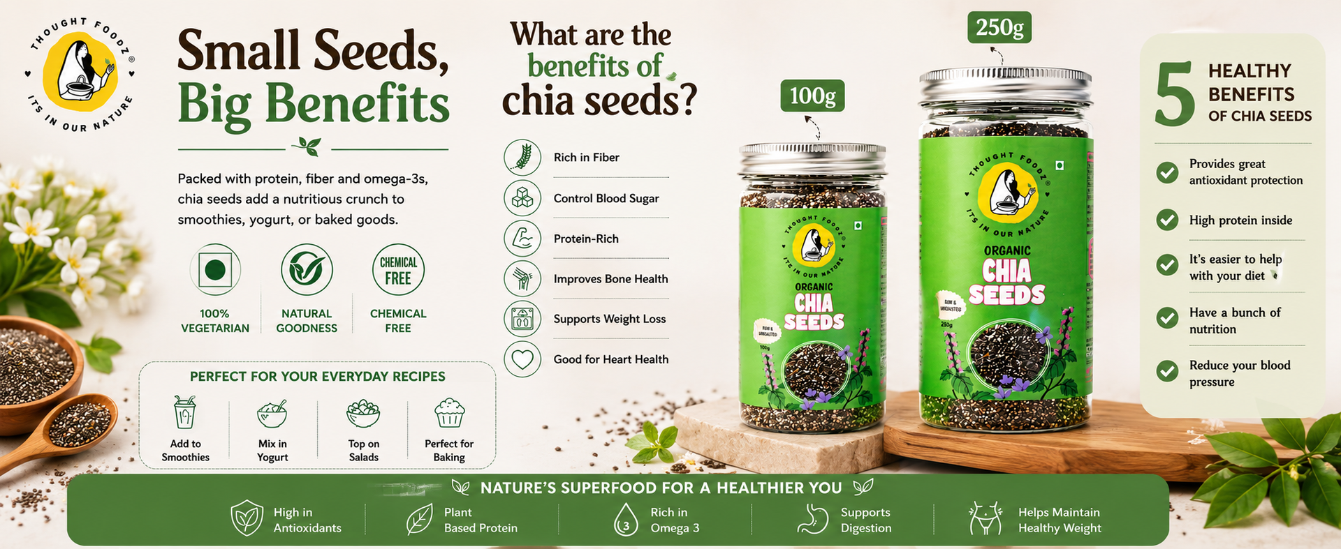 ThoughtFoodz Chia Seeds – 100% Organic & Raw Superfood | High in Omega-3, Fiber & Protein | Ideal for Weight Loss, Digestion & Energy(250gms)