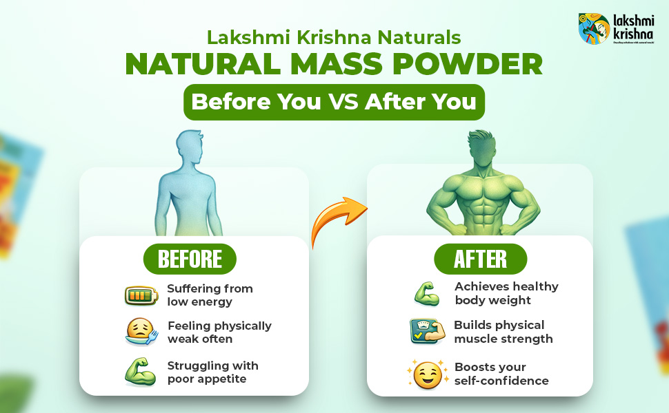 Lakshmi Krishna Naturals Weight Gain Powder | Natural Mass Gainer with Millets, Nuts & Dates | Healthy Weight Gain & Muscle Support | No Added Chemicals | Easy Digestion | 500g