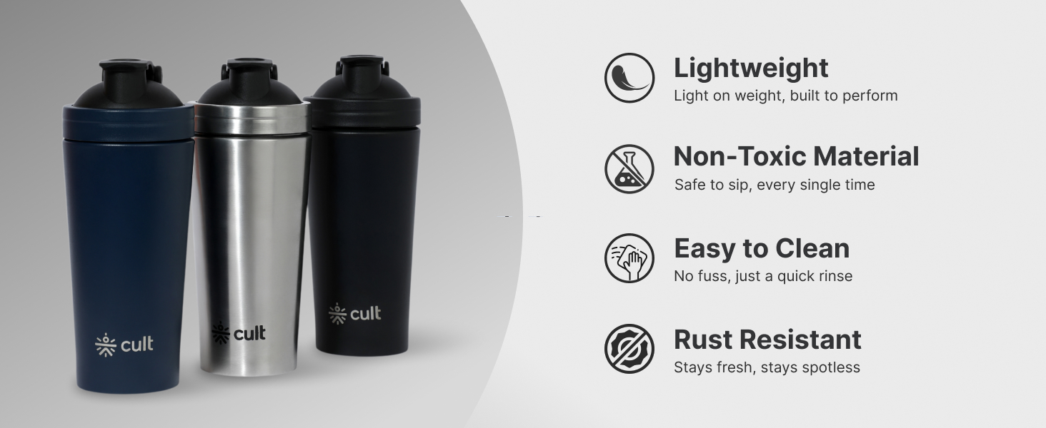 CULT Stainless Steel Shaker Bottle 700ML BPA-Free, Leakproof Gym Shaker with Wire Mixer Ball Durable, Rust-Resistant Protein Shaker Bottle for Smooth Shakes, Fitness & Daily Use (Unisex, Blue)