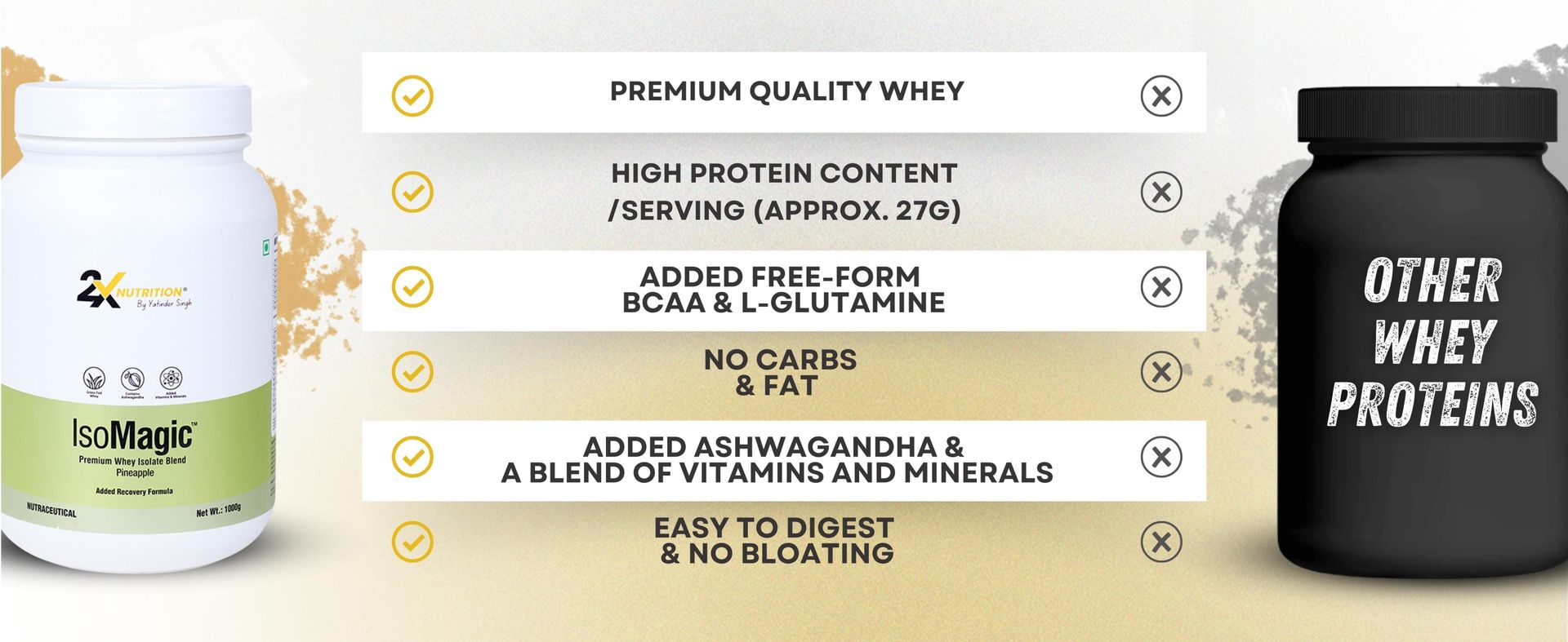 2X Nutrition Premium Whey Isolate Blend Protein Powder ISOMAGIC with Ashwagandha, 27g Protein, Low Fat & Carbs, for Faster Muscle Growth, Added Free-Form BCAA & L-Glutamine, Belgian Chocolate, 1Kg