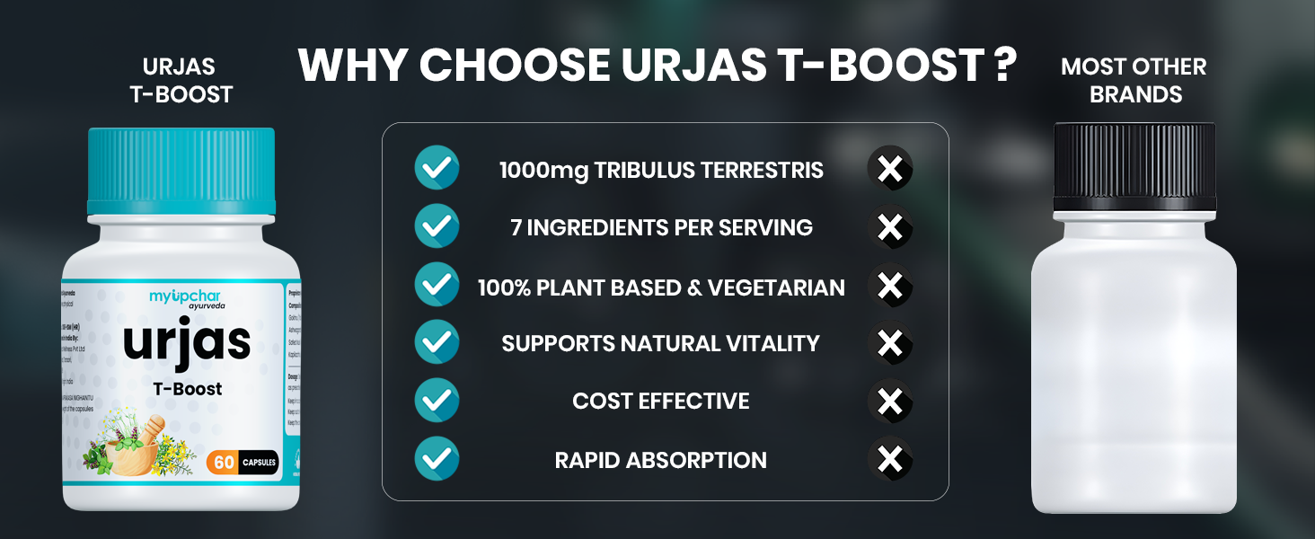 myUpchar Ayurveda Urjas Testosterone Booster Supplement Capsules | With Ashwagandha, Safed Musli, Gokshura & Kapikacchu | For Energy and Stamina Booster, Muscle Growth | Pre & Post Workout Supplement | For Men | 60 Veg Capsules | Pack of 1
