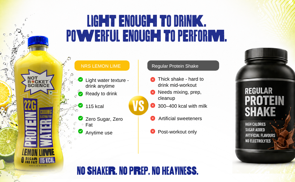 Not Rocket Science Protein Water - Lemon Lime | 22g Clear Whey Protein Isolate | 1300mg Electrolytes | 5g BCAAs | Zero Sugar | High Protein Drink | 500ml Pack of 6