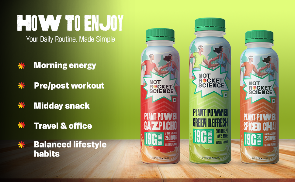 Not Rocket Science Plant Power Combo Pack (Gazpacho, Green Refresh & Spiced Chai) | 19g Plant Protein Shake Each | Gluten-Free | No Artificial Sweetener | With 250 mg Functional Adaptogens | 280ml × 3
