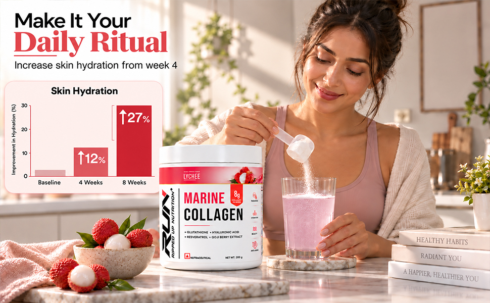 Ripped Up Nutrition Marine Collagen Powder | 8.9g Collagen + 200mg Glutathione | Zero Sugar, No Fishy Smell | Skin Glow, Anti-Aging, Hair & Nails | Hyaluronic Acid, Goji Berry, Resveratrol | 200g – Orange