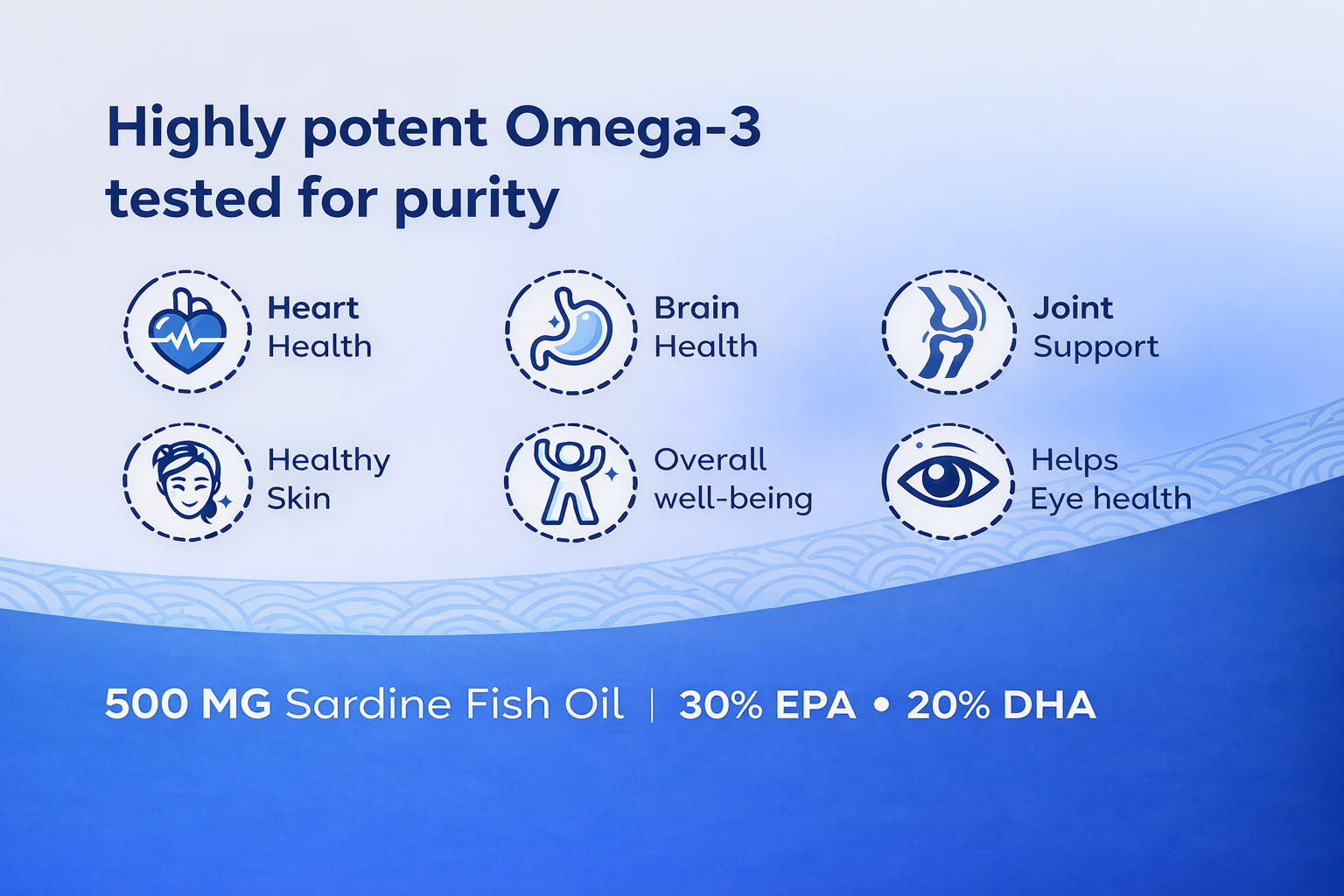 SAS Omega-3 Fish Oil Capsules 500mg with EPA 180mg & DHA 120mg | Mercury-Free, Burpless Softgels for Heart, Brain & Joint Health | Non-GMO Supplement for Men & Women (30 Capsules) (Pack of 1)