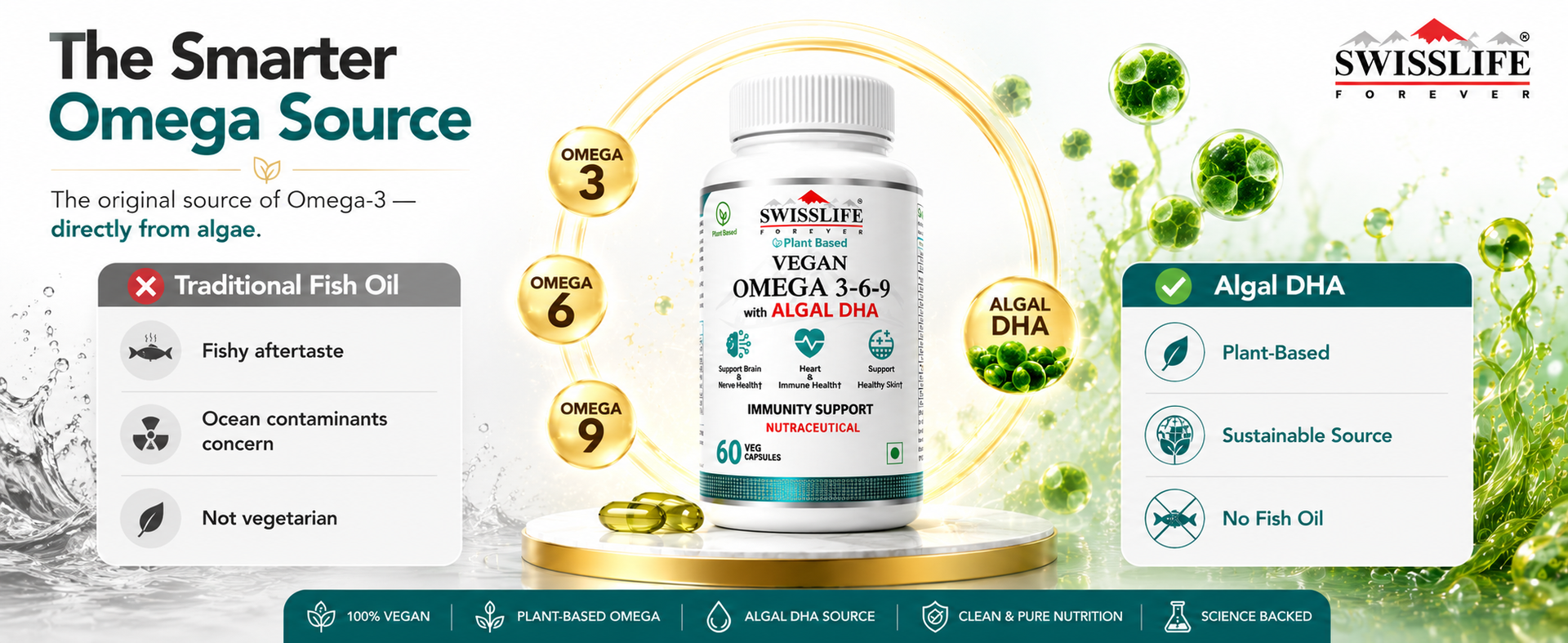 Swisslife Forever Omega 3-6-9 Vegan Supplement | Plant-Based Algal Oil | Supports Heart, Brain, Eye, Skin, Hair, Muscle & Bone Health | Natural Nutrition for Men & Women | 60 Veg Capsules (Pack of 2)