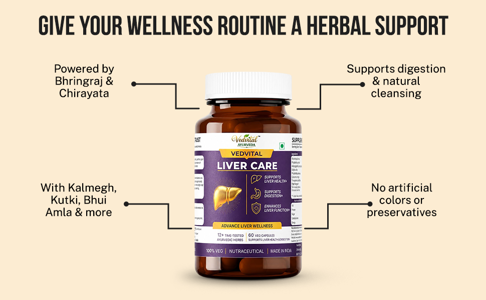Livercare Capsules with Kalmegh, Kutki, Bhui Amla, Bhringraj, Chirayata & Herbal Blend | Supports Healthy Digestion, Natural Cleansing & Overall Vitality - Pack of 1(60 Capsules)