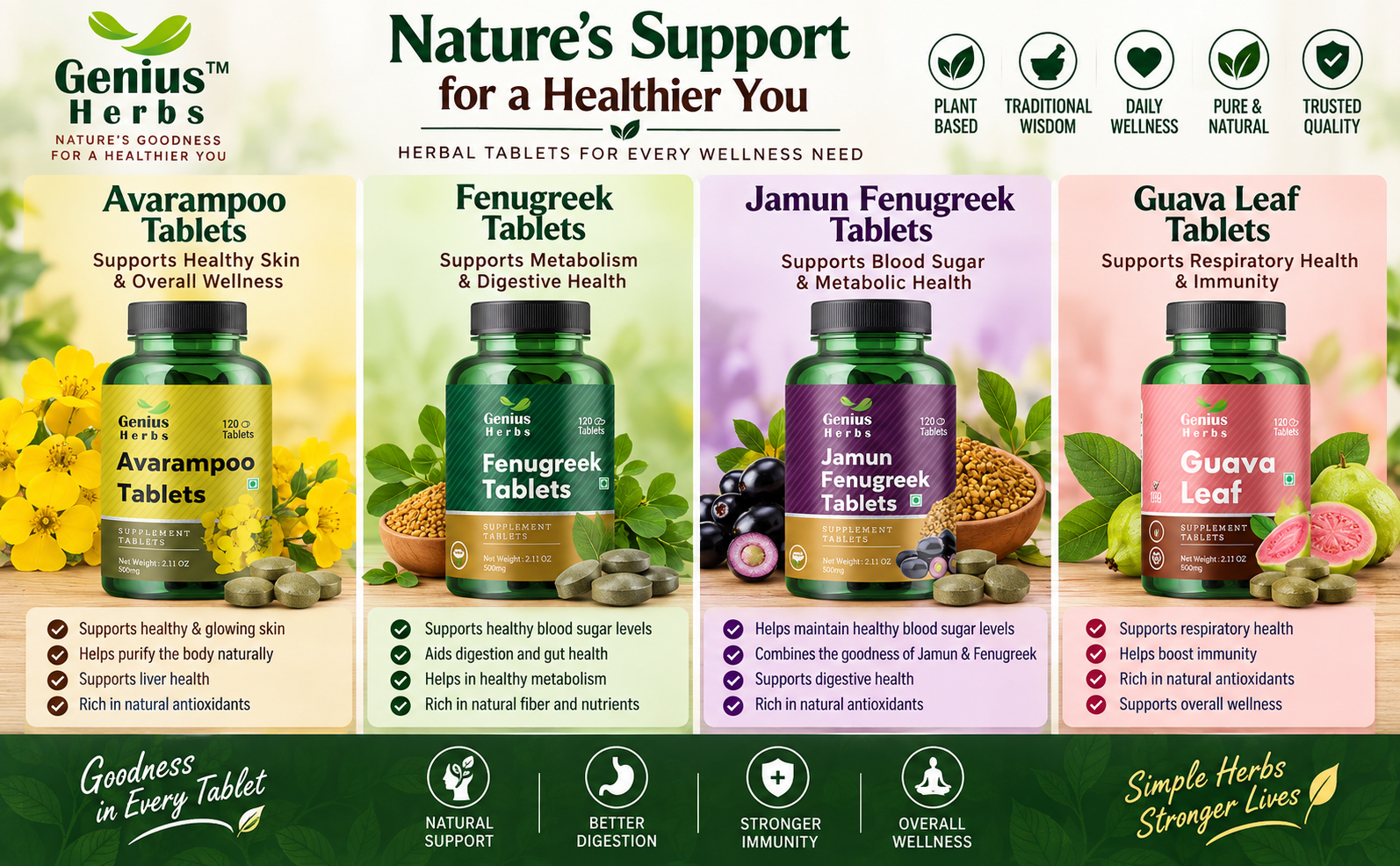 Turmeric Ginger Tablets 1000mg Per Serving – 180 Tablets x Pack of 3 | Ayurvedic Herbal Supplement for Digestion, Antioxidant & Immune Support | Natural Curcumin & Ginger Formula | Vegan, Non-GMO