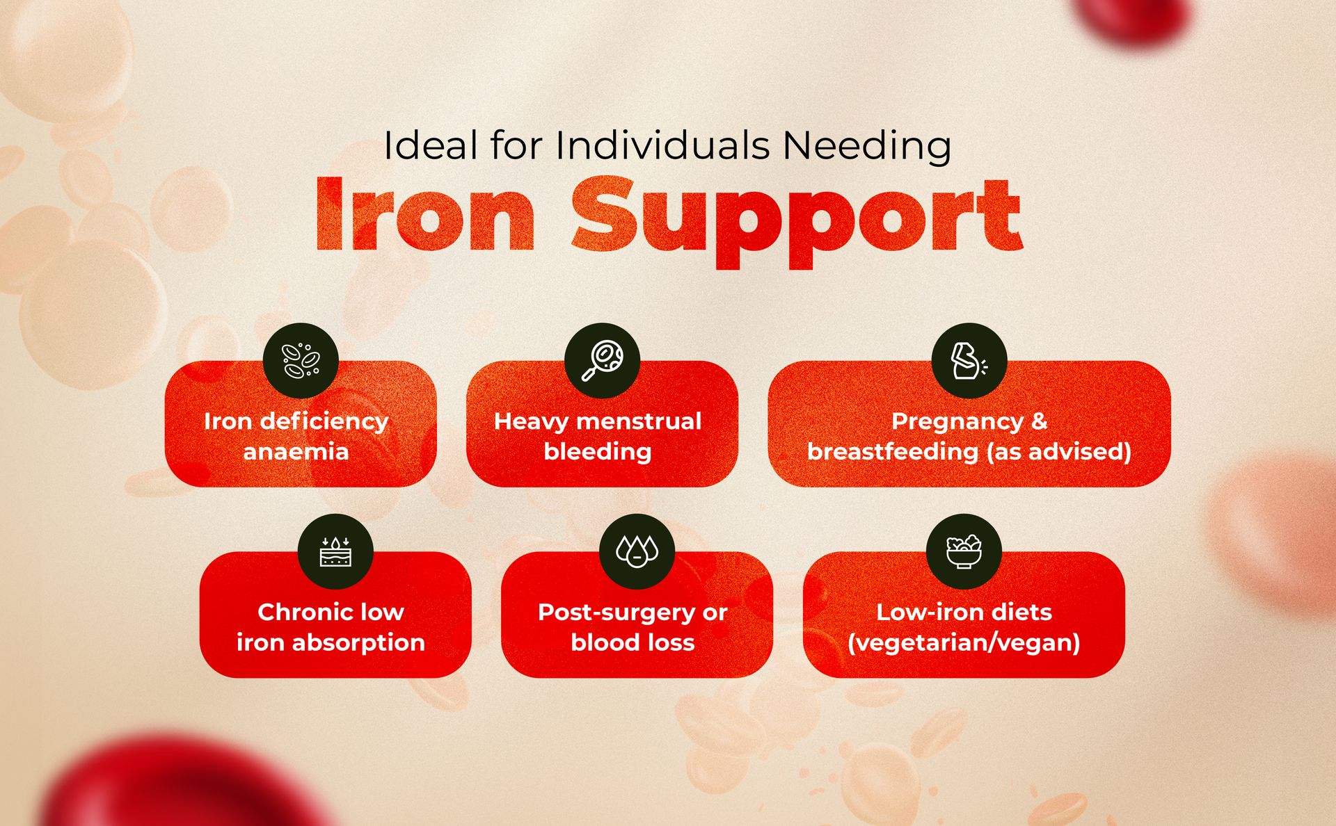 Tablets 3x10's (30 Tablets) – Iron, Folic Acid, Zinc & Vitamin B12 Supplement – Supports Hemoglobin & Immunity