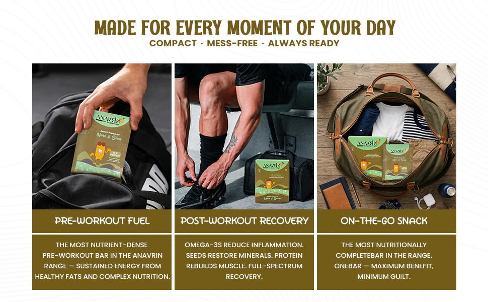 ANAVRIN Protein Bar - 6 Bars | Choco Nuts & Seed | 15g Protein, 4g Fibre | Sweetened with Dates | No Added Sugar, No Soy, No Preservatives | Gluten Free Energy Bar | Healthy Snack | 300gm