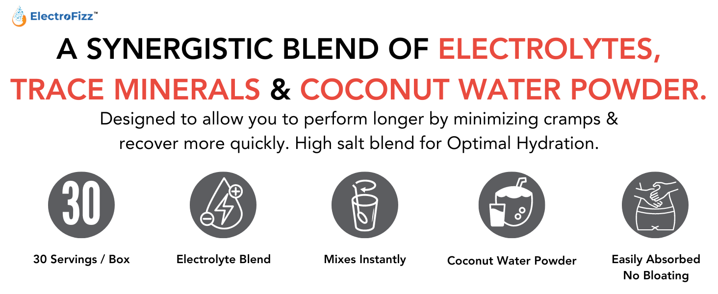 Cramp A-salt Electrolyte Powder | Sodium, Potassium, Magnesium, Coconut Water Powder | Zero Sugar| Keto Electrolyte| Endurance Electrolytes| Hydration