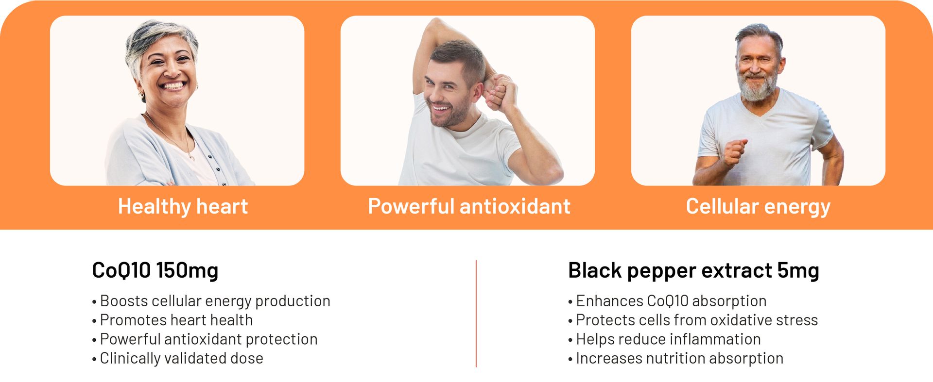 CoQ10 Capsules – Coenzyme Q10 150mg with Black Pepper for Better Absorption | CoQ10 Supplement for Heart Health Energy & Antioxidant Support | CoQ10 Supplements | 45 Capsules