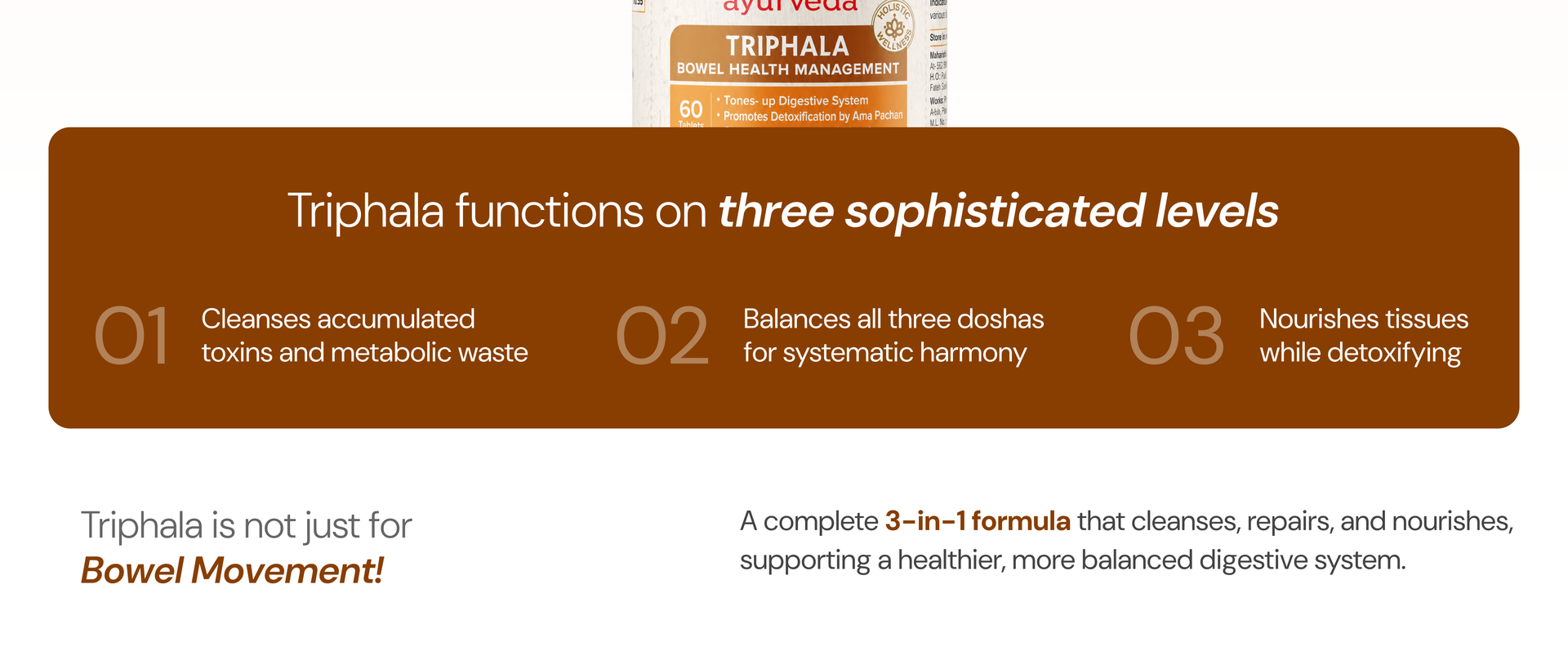 Maharishi Ayurveda Triphala Tablets 1000mg 120 Tablets | Supports Healthy Digestion | Improves Bowel Wellness| Relieves Constipation | Pure Herbs Used | (Pack of 1))