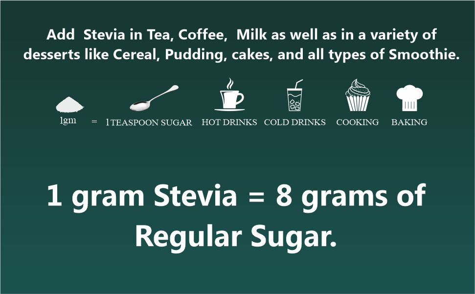 Zindagi Stevia Sugar Sachets | Stevia Plant Based Natural Sweetener | Diabetic Friendly Sweetener | 200 Sachets