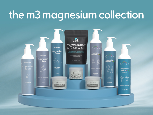 High Absorption Topical Magnesium Roll on for Kids & Adults (3 Fl Oz)