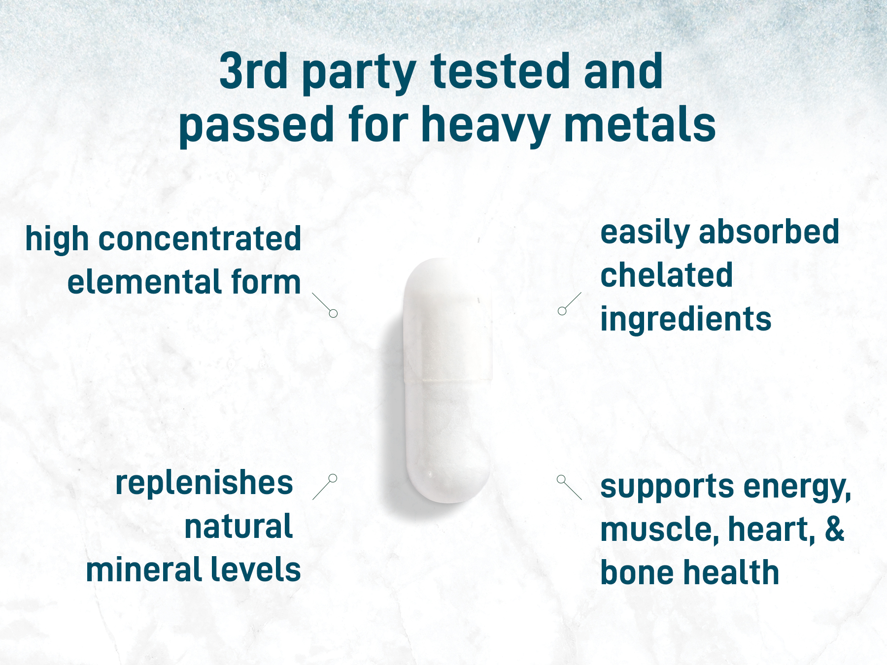 Micro Ingredients Magnesium Glycinate 350mg Per Serving, 240 Veggie Capsules | Potent Elemental Form, 100% Chelated, Highly Bioavailable | Healthy Muscle, Bones, & Mood Support Supplement | Non-GMO