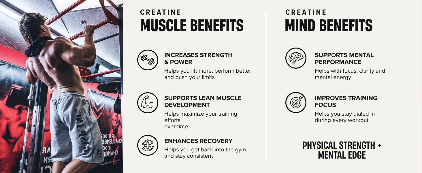 Nutrex Research Creatine Monohydrate Powder 60 Servings | Unflavored 5G Micronized Creatine Powder | Gluten Free