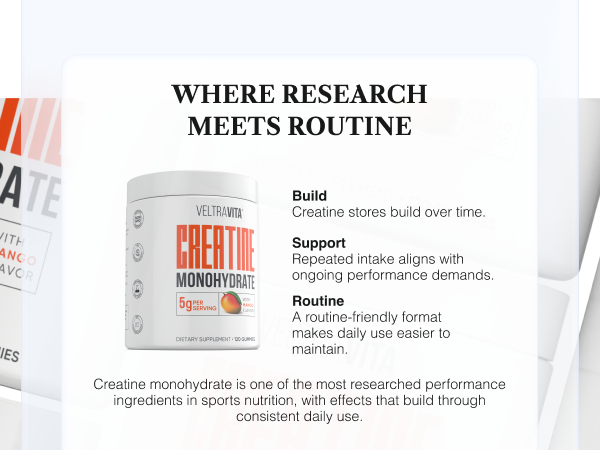 VeltraVita® Creatine Monohydrate Gummies 5g | Micronized Creatine for Men & Women | Advanced VeltrAbsorb™ | Strength & Workout Performance | No Added Sugar | Mango Flavor