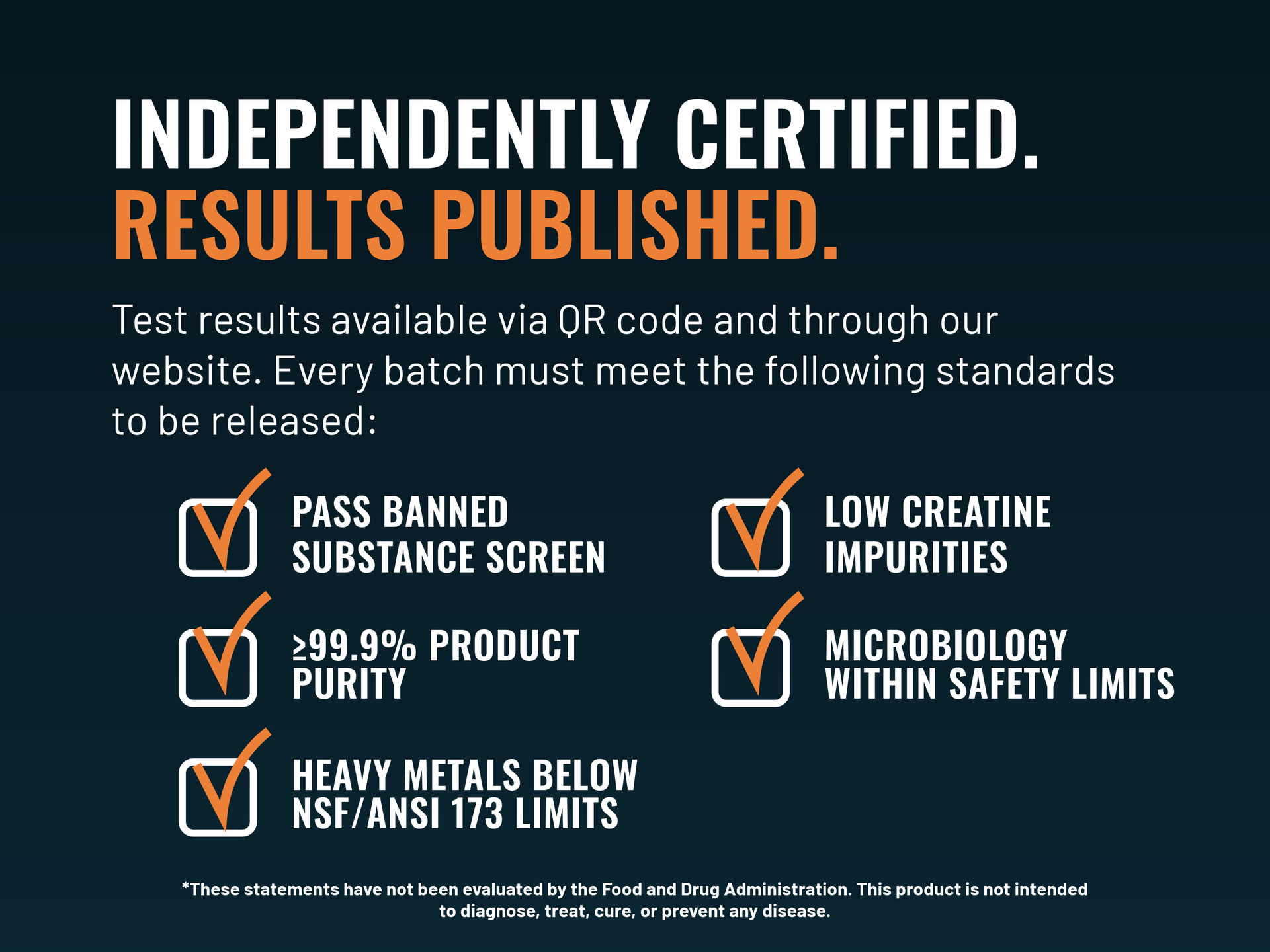Eurofins Clean Sport Certified Creatine Monohydrate Powder - 200 Servings, 1kg, ≥99.9% Pure, Banned Substance Tested, Unflavored, Micronized