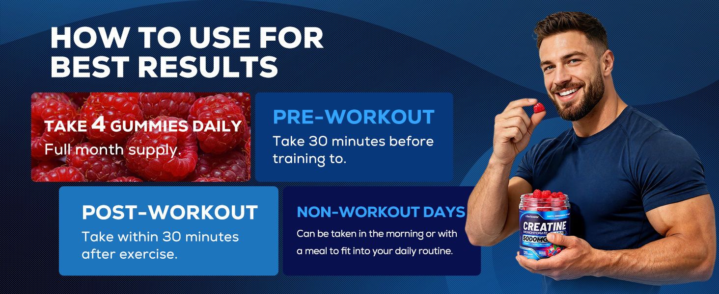 Creatine Gummies, 8-in-1 Complex with Taurine & Electrolytes