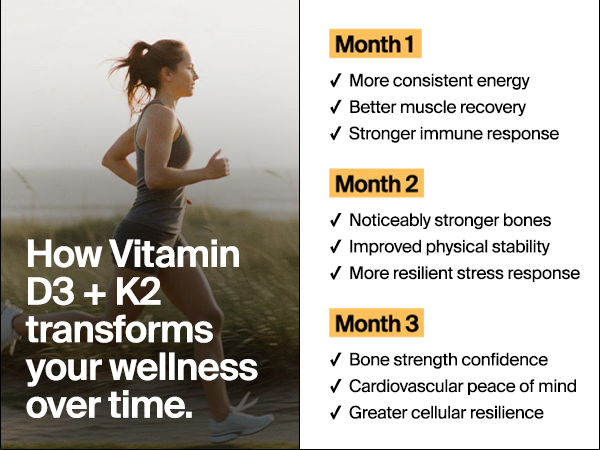 The Absorption Company Vitamin D3 K2-60 Muscle Support Capsules - 5000iu