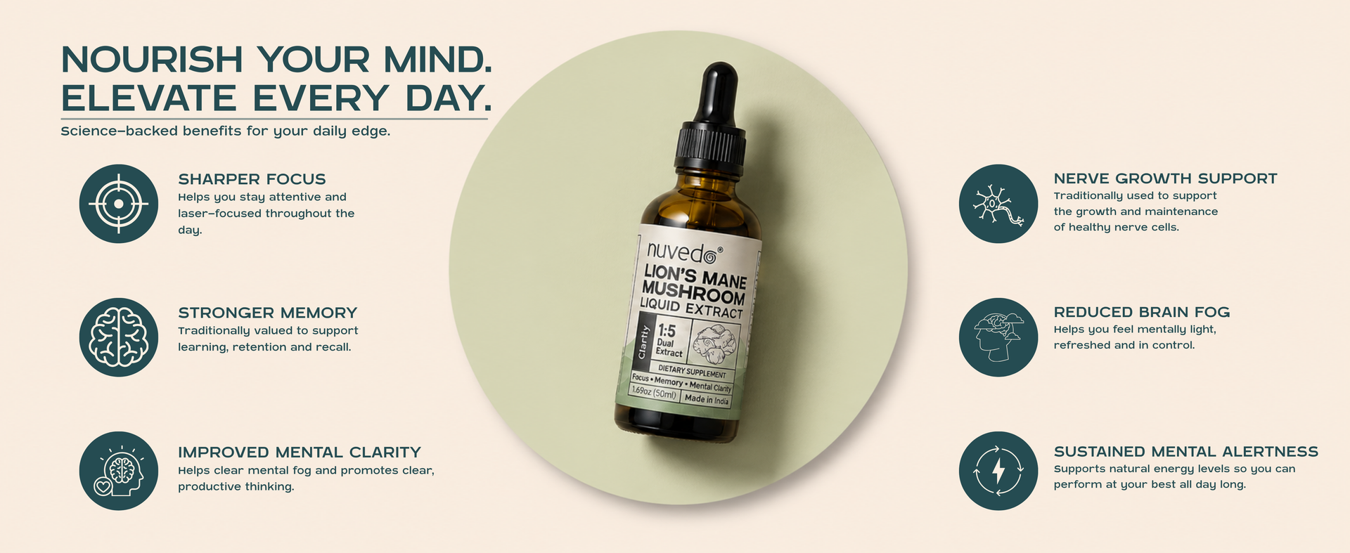 Nuvedo Lions Mane Mushroom Liquid Extract | 10 mL | 1:5 Dual Extract