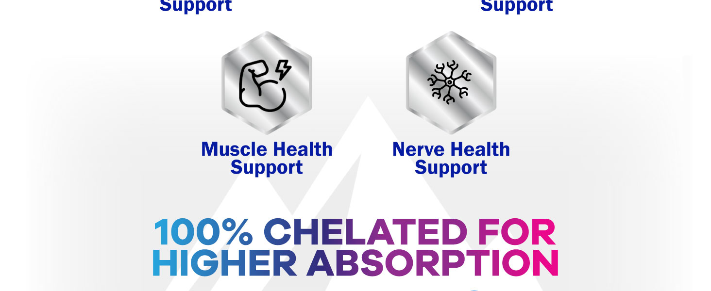 Magnesium Glycinate 1000mg - Pure & Chelated for High Absorption - Supports Muscle, Nerve, Bone & Heart Health - Best Magnesium Supplement for Gentle Sleep Support, Vegan, Bottled USA - 120 Capsules