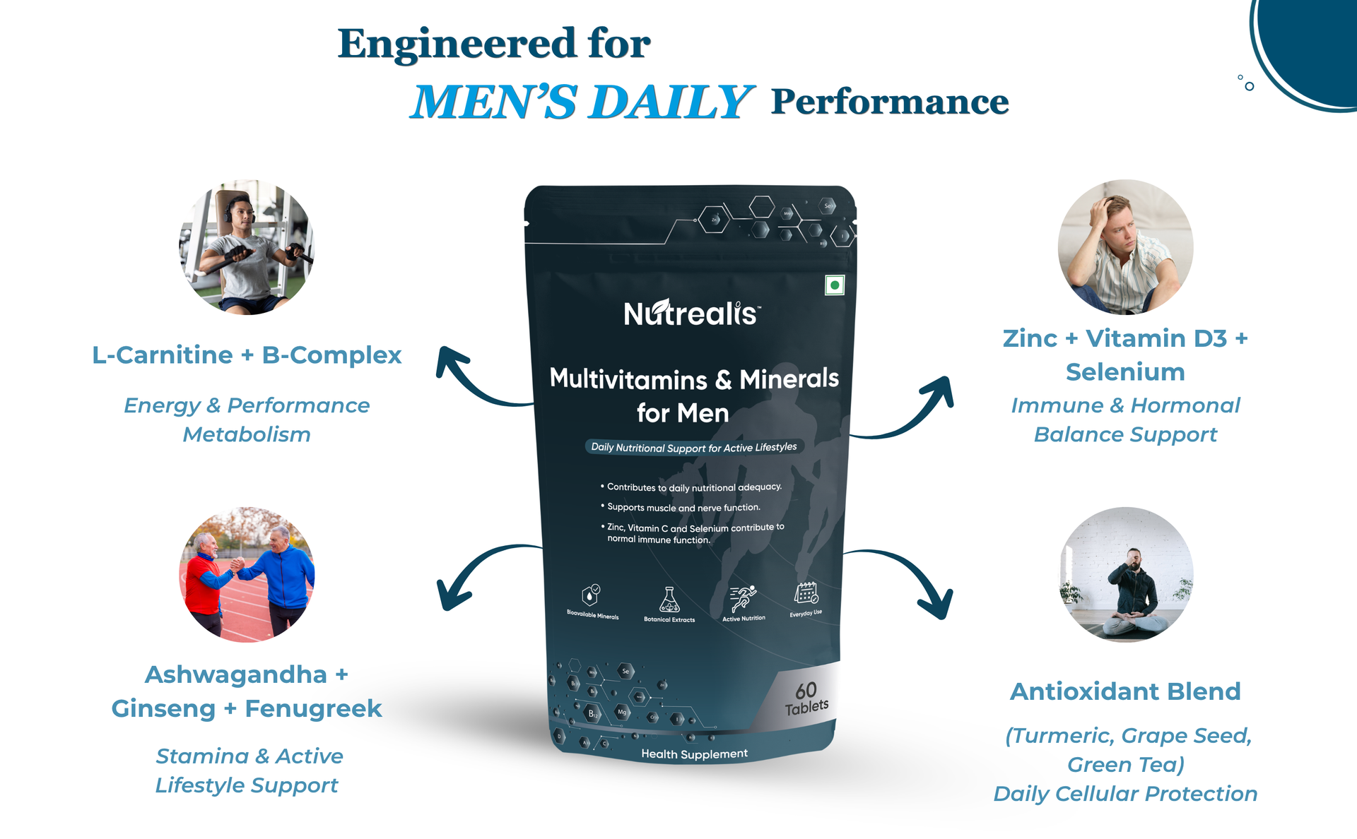 Multivitamin for Men with Ashwagandha, L-Carnitine, Zinc & Magnesium (60 Tablets) | Daily Energy, Immunity, Muscle & Performance Support | Multivitamin Tablets for Men