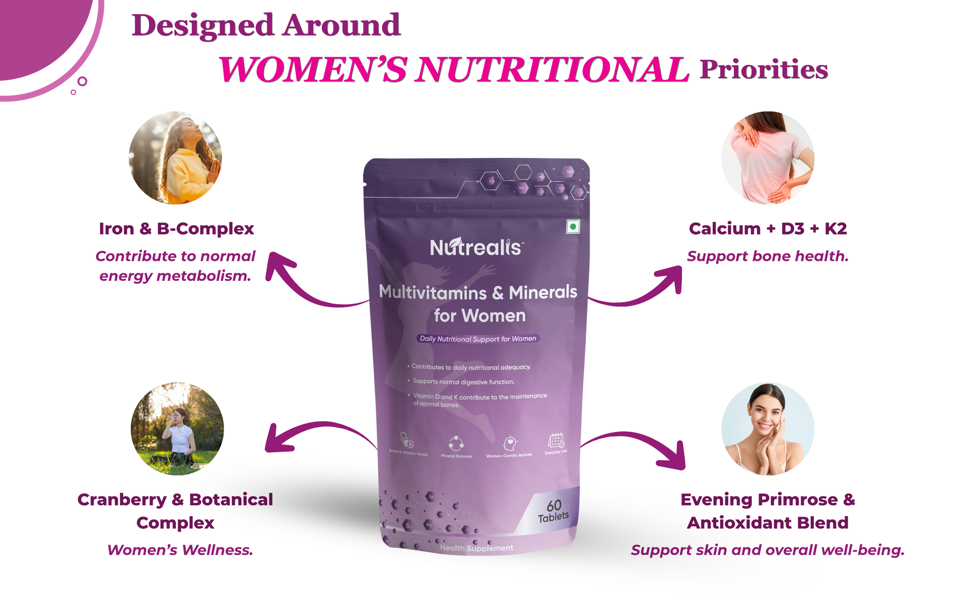 Multivitamin Tablets for Women with Iron, Probiotics, Calcium, Biotin & Cranberry (60 Tablets) | Women Multivitamin with Vitamins, Minerals & Botanical Extracts | Energy, Bone & Gut Support