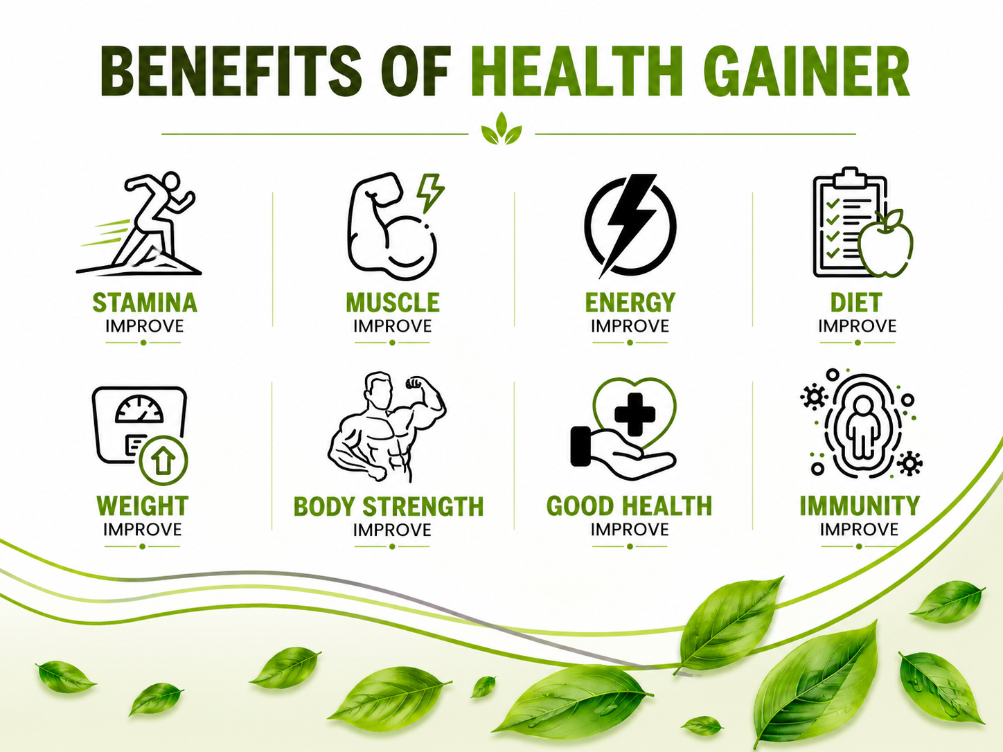Pharma Science Ayurvedic Weight Gainer Powder for Men & Women | Natural Herbal Mass Gainer Supplement | Healthy Weight Gain, Muscle Mass & Stamina Booster | 100 GM