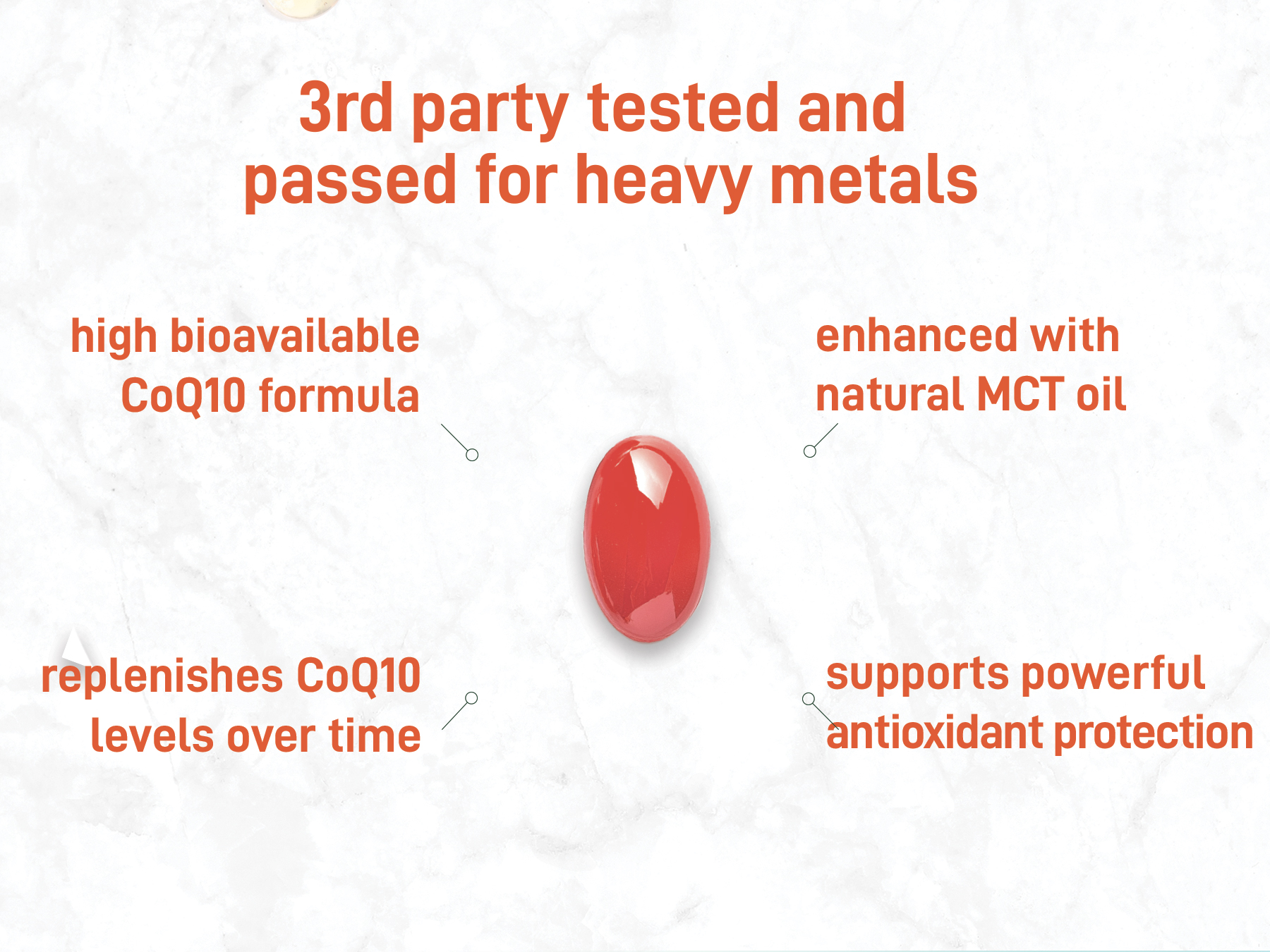 Micro Ingredients CoQ10 200mg Per Serving, 240 Softgels | Made with Coconut MCT Oil | Coenzyme Q10 (Ubiquinone) | Non-GMO