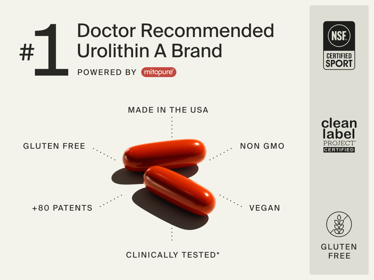 Timeline Mitopure Urolithin A Supplement Softgels - Clinically Proven Support for Healthy Aging and Cellular Renewal - Mitoceutical for Muscle Support and Longevity