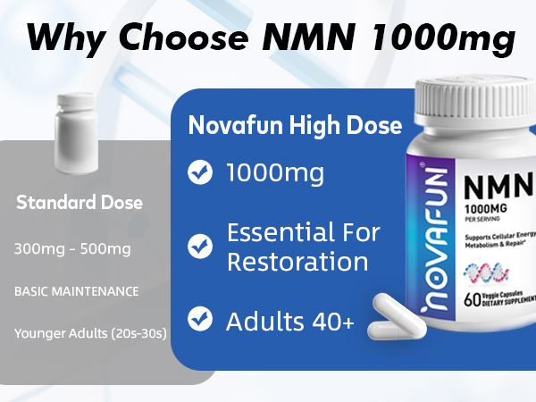NMN 1000mg Supplement, Beta-Nicotinamide Mononucleotide, 60 Caps