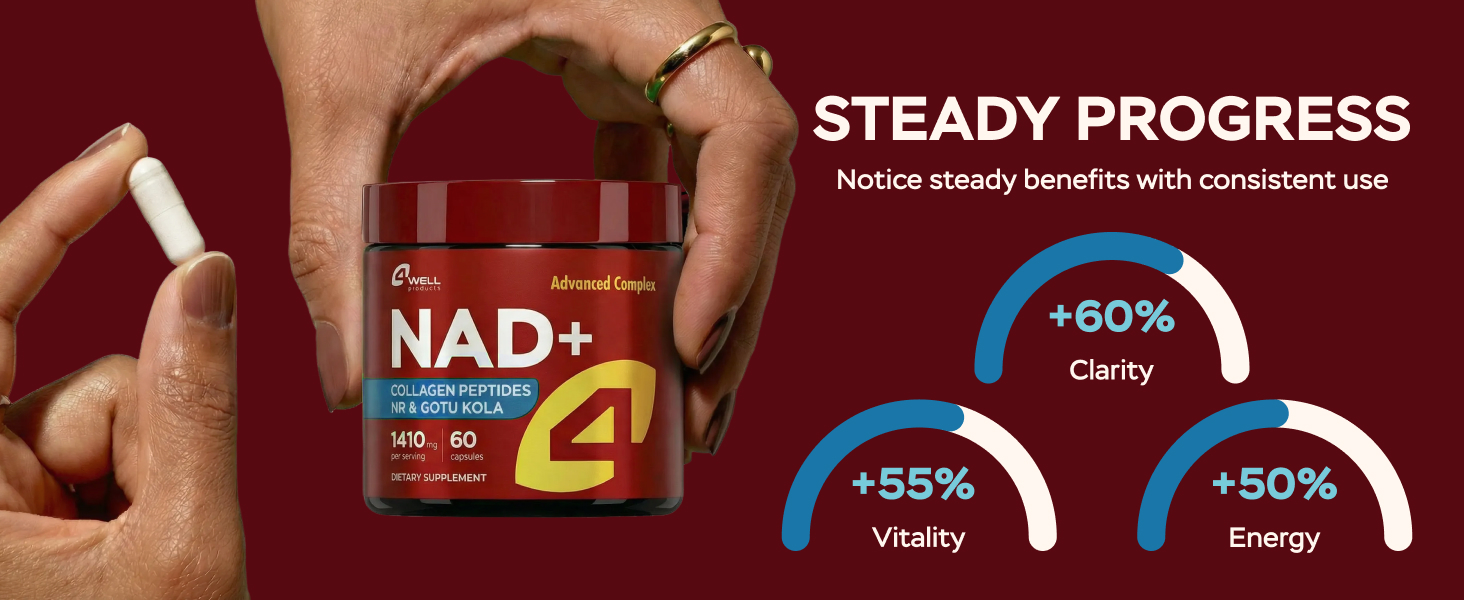 NAD Plus Supplement 1400mg - NMNH Supplement Alternative Supports Healthy Aging Complex with Nicotinamide Riboside & Gotu Kola, Collagen - Formula for Energy, Skin & Cognitive, 60 Caps
