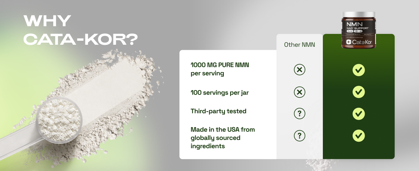 Cata-Kor NMN Supplement Powder 1000 mg - Pure NMN Powder 100 Servings 105g
