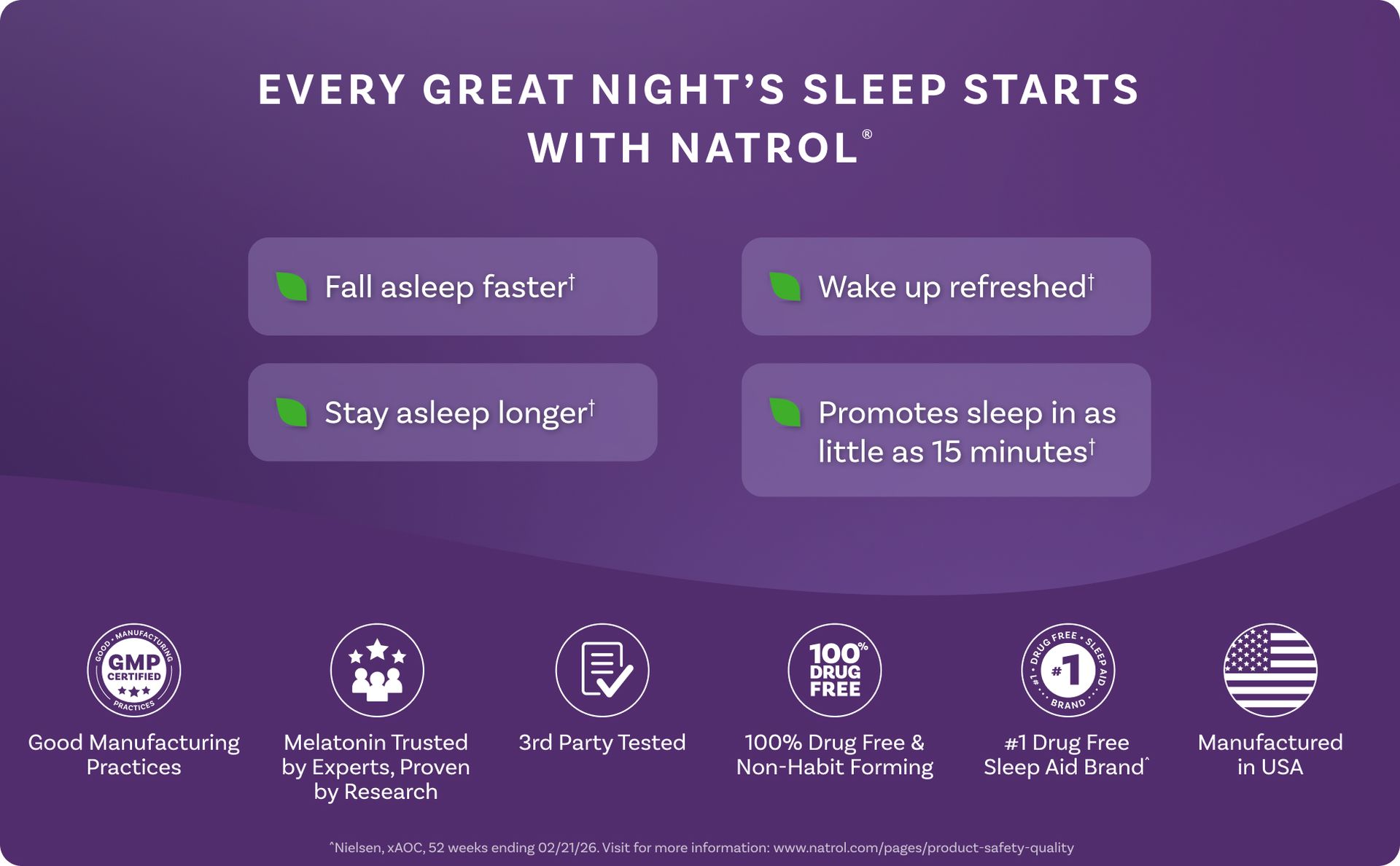 Natrol Melatonin 10 mg Fast Dissolve Tablets, Citrus, 100 Count