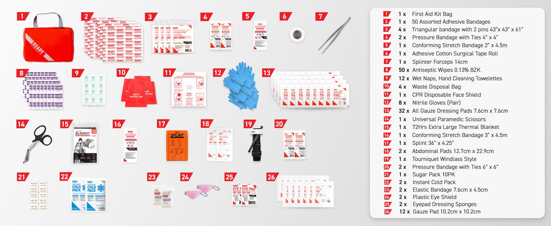 Ready First Aid CSA Type 3 Intermediate First Aid Kit for 26-50 Workers