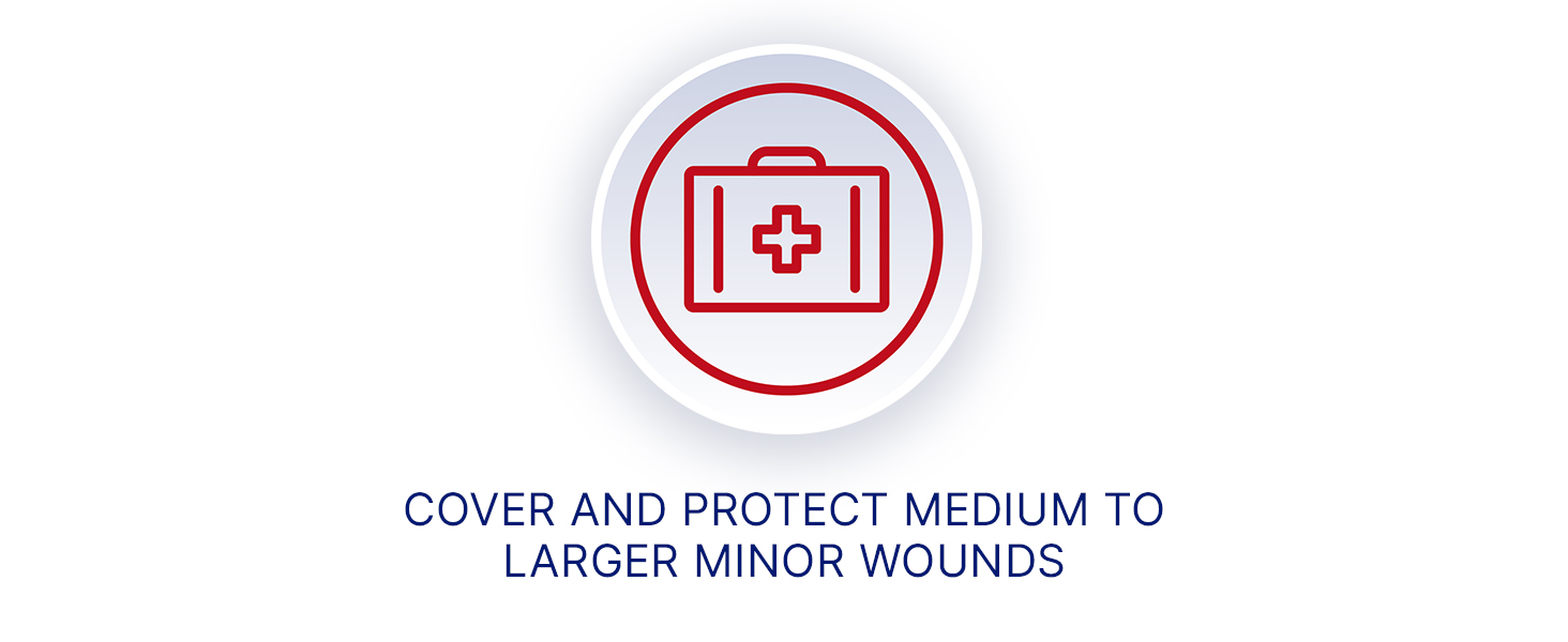 Elastoplast Non-Stick Wound Dressings 5 x 7.5 cm (5 Pack) | Highly Absorbent | Non-Stick Wound Care | Gentle Removal | Double-Sided | Moisture-Wicking Material | Cushions & Protects Wounds