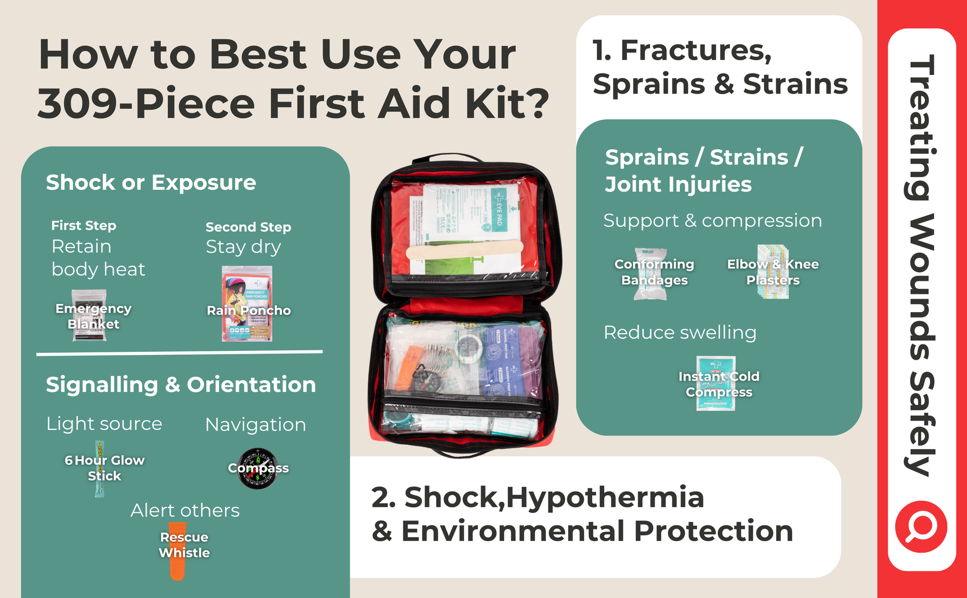 Straame 309-Piece First Aid Kit – Comprehensive Medical Emergency Set for Home, Travel, and Workplace – Compact and Portable First Aid Box