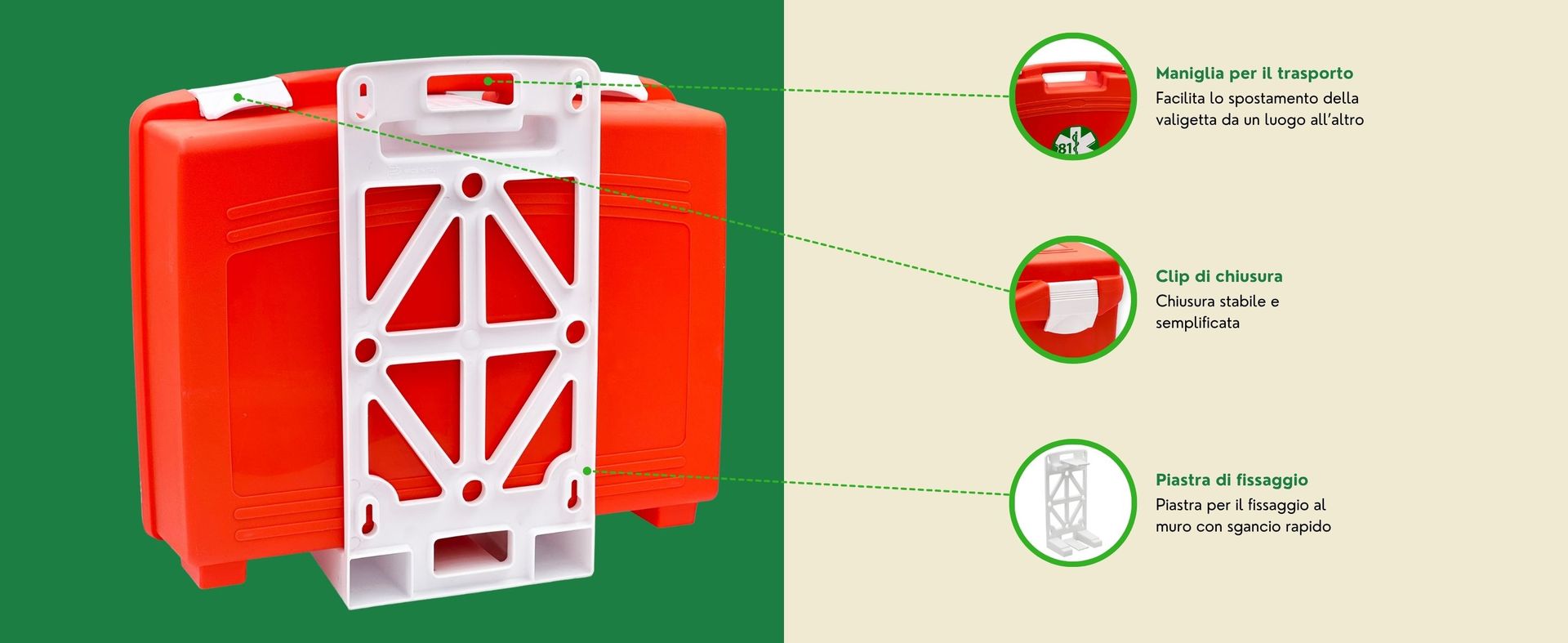 ONFARMA MEDIBOX2 First Aid Medical Cassette Complete with Wall Support Pressure Meter and First Aid Sign – Compliant with DM 388 Attachment 1 for Companies with 3 or More Workers