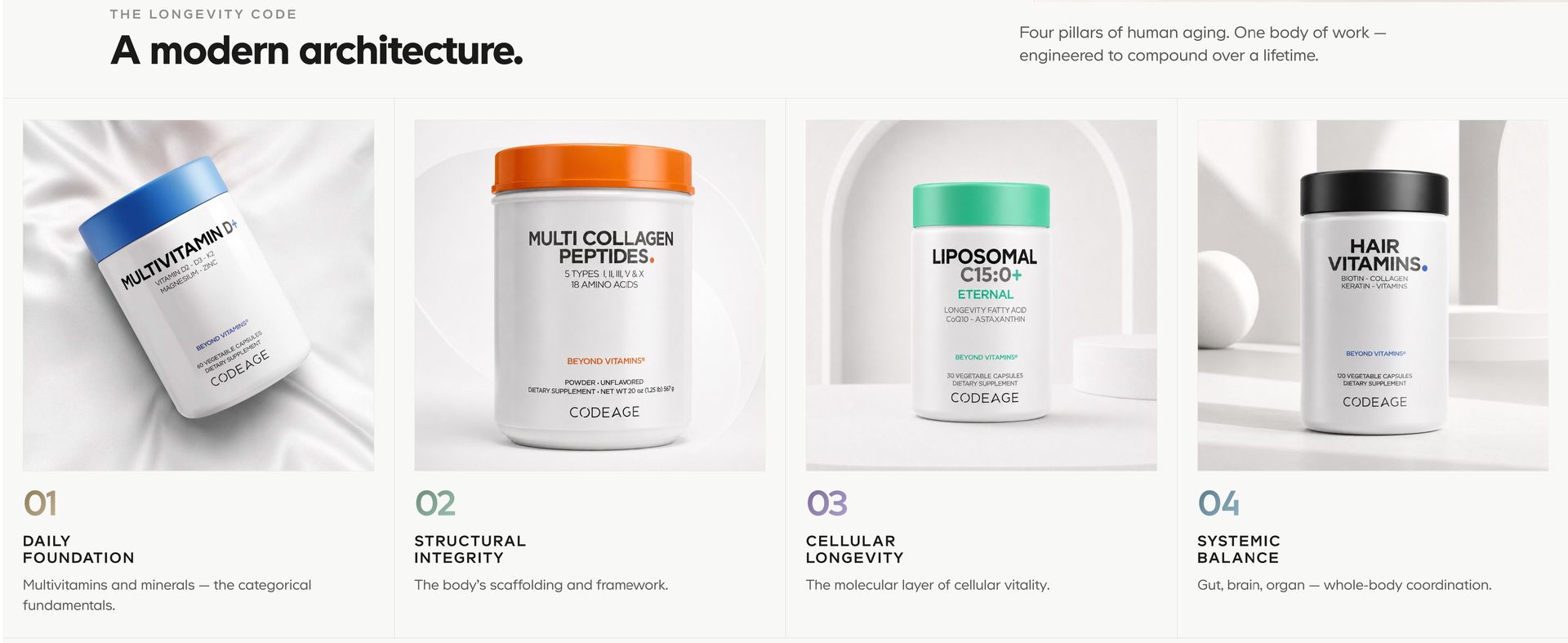 Codeage Polyphenols, Quercetin, Resveratrol, Pomegranate, 120 Capsules