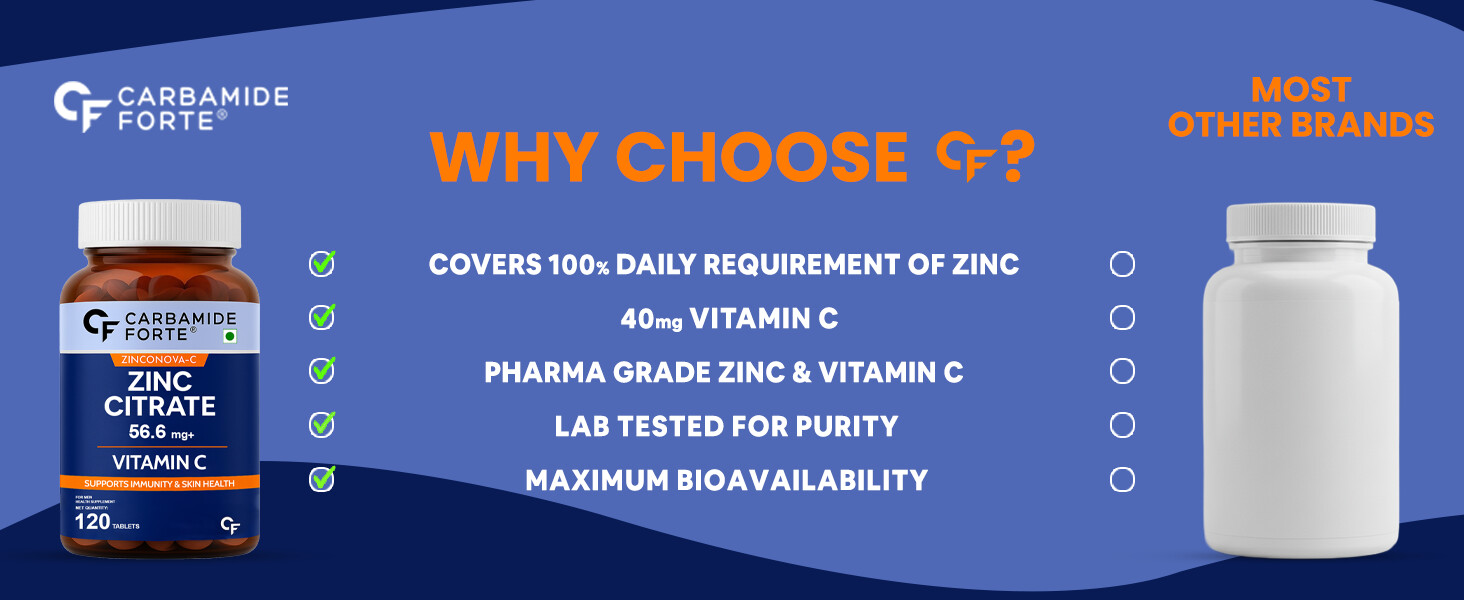 Carbamide Forte Zinc Citrate with Vitamin C | Zinc Supplements for Men & women with 100% RDA Zinc | Immunity & Cellular Health Support – 120 Tablets