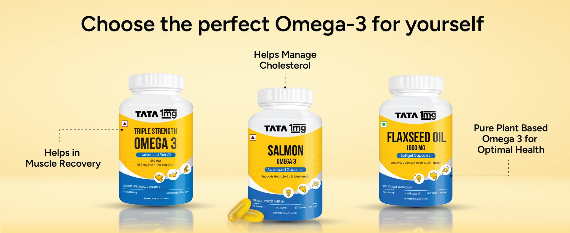 Tata 1mg Salmon Omega 3 Fish Oil Supplements 1000mg - 90 Capsules | Triglyceride form | 180mg EPA & 120mg DHA | High Absorption for Heart,Brain & Joints | Helps Manage Cholesterol