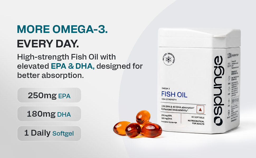 Spunge Omega 3 Fish Oil High Strength | 30 Softgels | High Strength EPA & DHA | 13X EPA & 4X DHA Absorption | Supports Heart, Brain & Joint Health | Daily Dietary Supplement