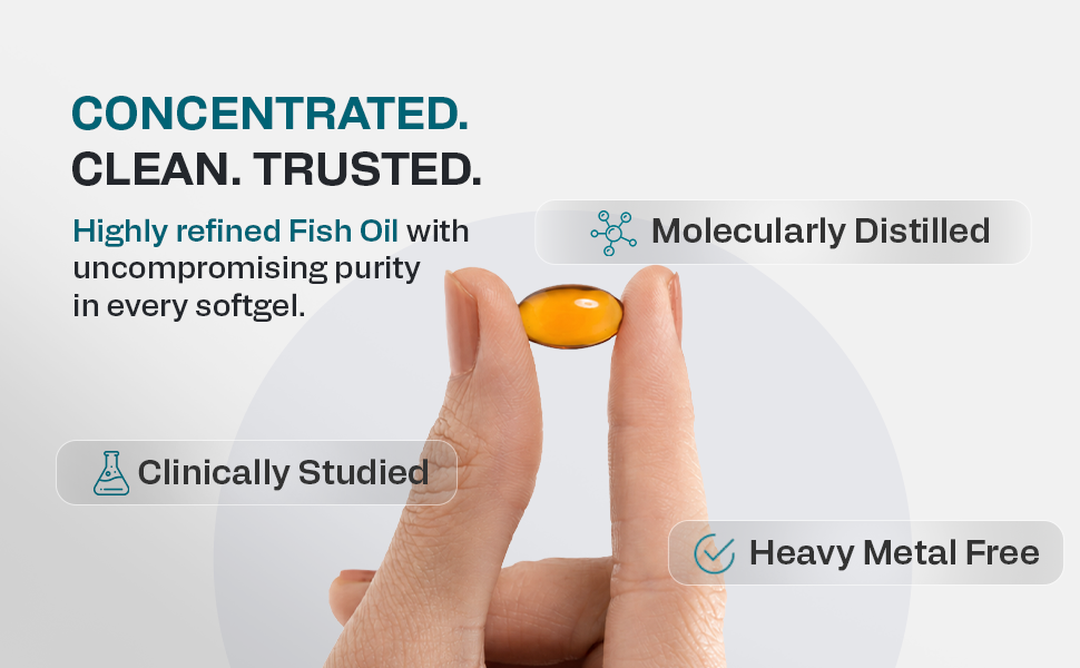 Spunge Omega 3 Fish Oil High Strength | 30 Softgels | High Strength EPA & DHA | 13X EPA & 4X DHA Absorption | Supports Heart, Brain & Joint Health | Daily Dietary Supplement