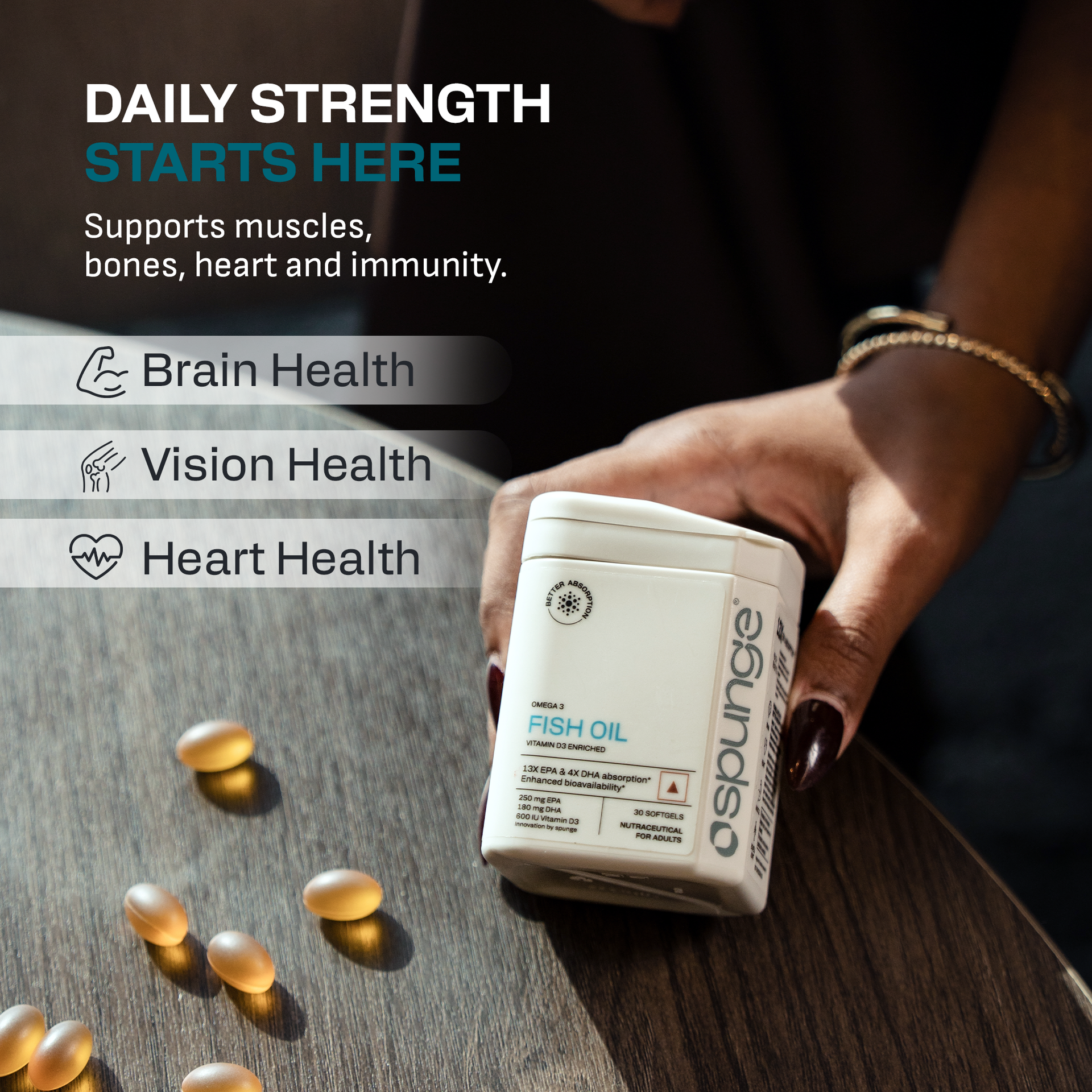 Spunge Omega 3 Fish Oil | Vitamin D3 Enriched | 60 Softgels | High Strength EPA & DHA with Vitamin D3 | 13X EPA & 4X DHA Absorption | Improved D3 Uptake | Supports Heart, Brain, Bone, Joint & Immune Health